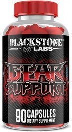 Gear Support 90 caps